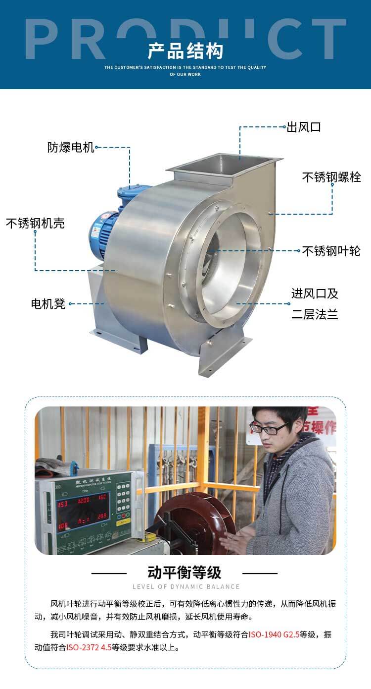 不銹鋼風(fēng)機(jī)需要裝消聲器嗎？作用有哪些？