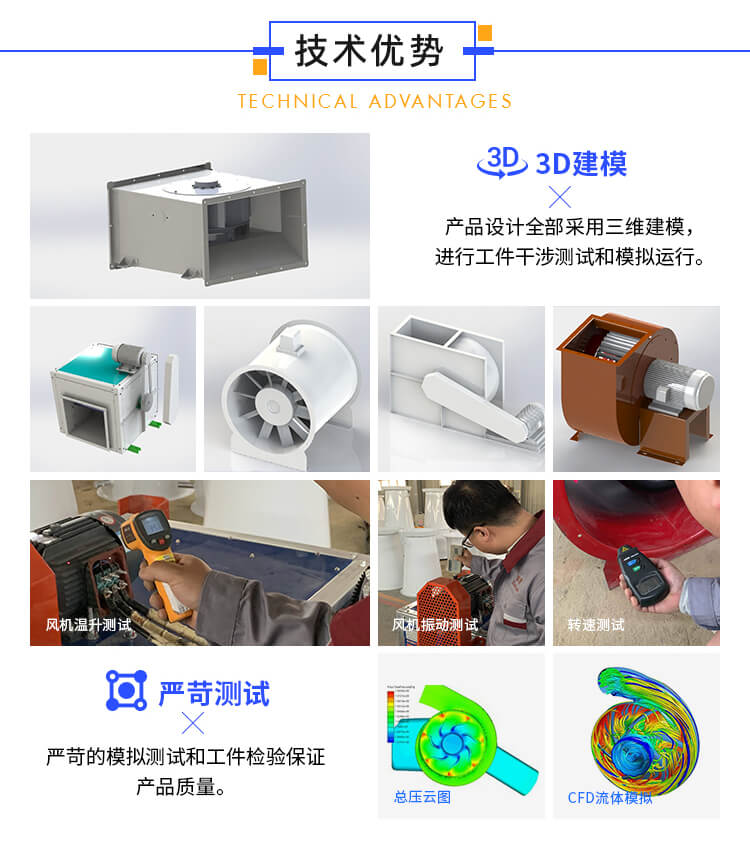 不銹鋼高壓離心風機振動大是什么原因造成的？