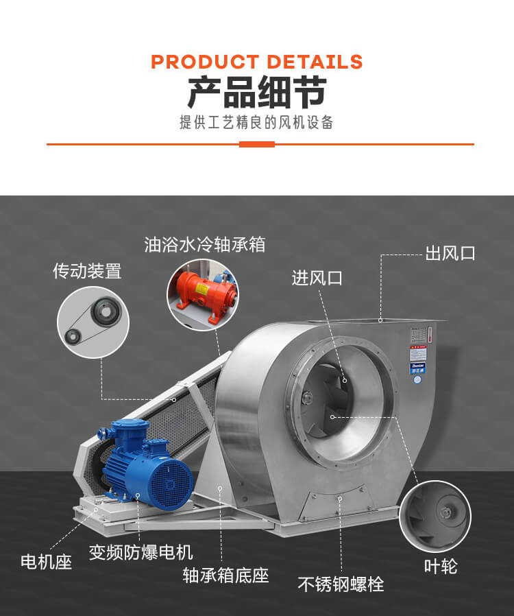 不銹鋼離心風(fēng)機(jī)出現(xiàn)流量偏差怎么辦？看鄭通離心風(fēng)機(jī)廠家的講解