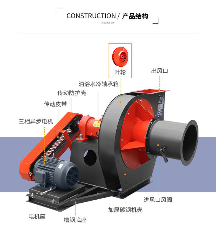 鍋爐運行時風機發(fā)生故障怎么解決？