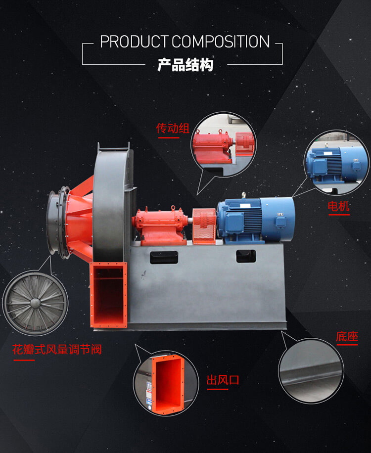 鍋爐引風(fēng)機(jī)電流過大是什么造成的？