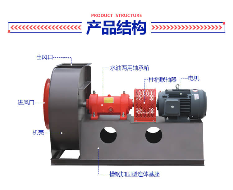 鍋爐引風(fēng)機(jī)電流過大是什么造成的？