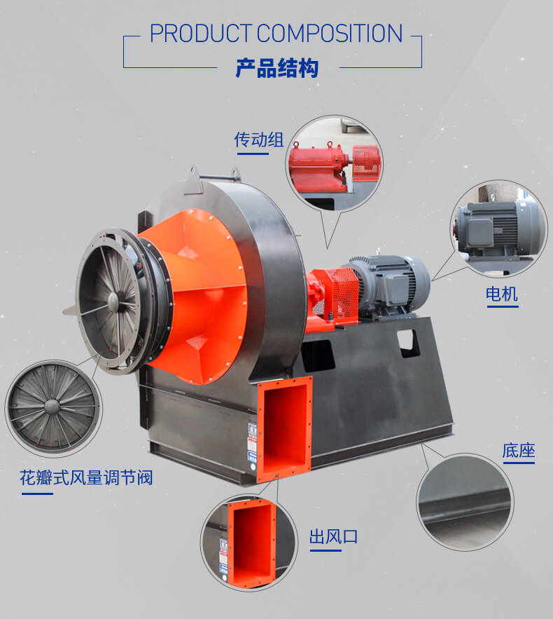 鍋爐離心風(fēng)機有哪些方法可以減振降噪？