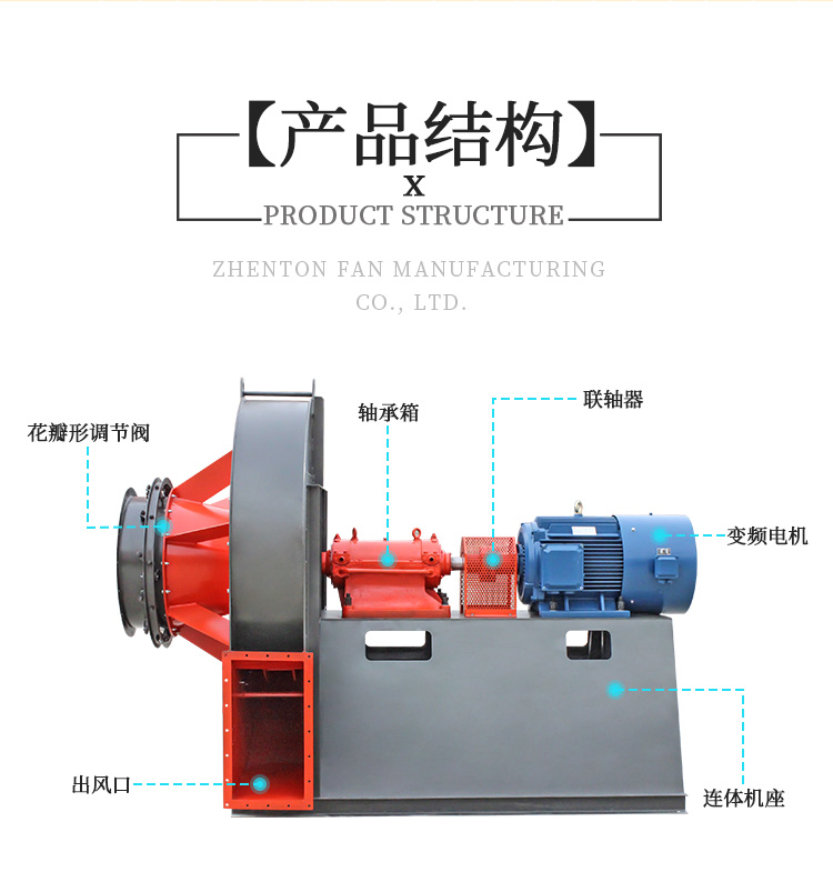防爆離心通風機葉輪會不會堵塞？