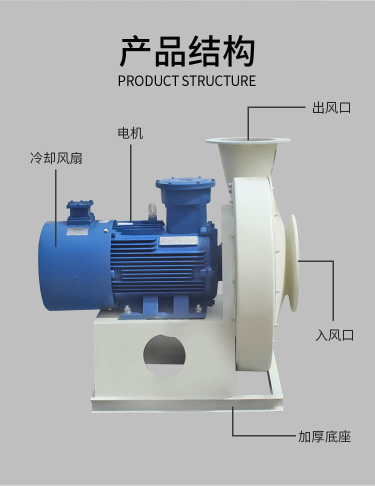 工業(yè)防爆離心風(fēng)機(jī)適用于哪些場(chǎng)景？【鄭通風(fēng)機(jī)】 