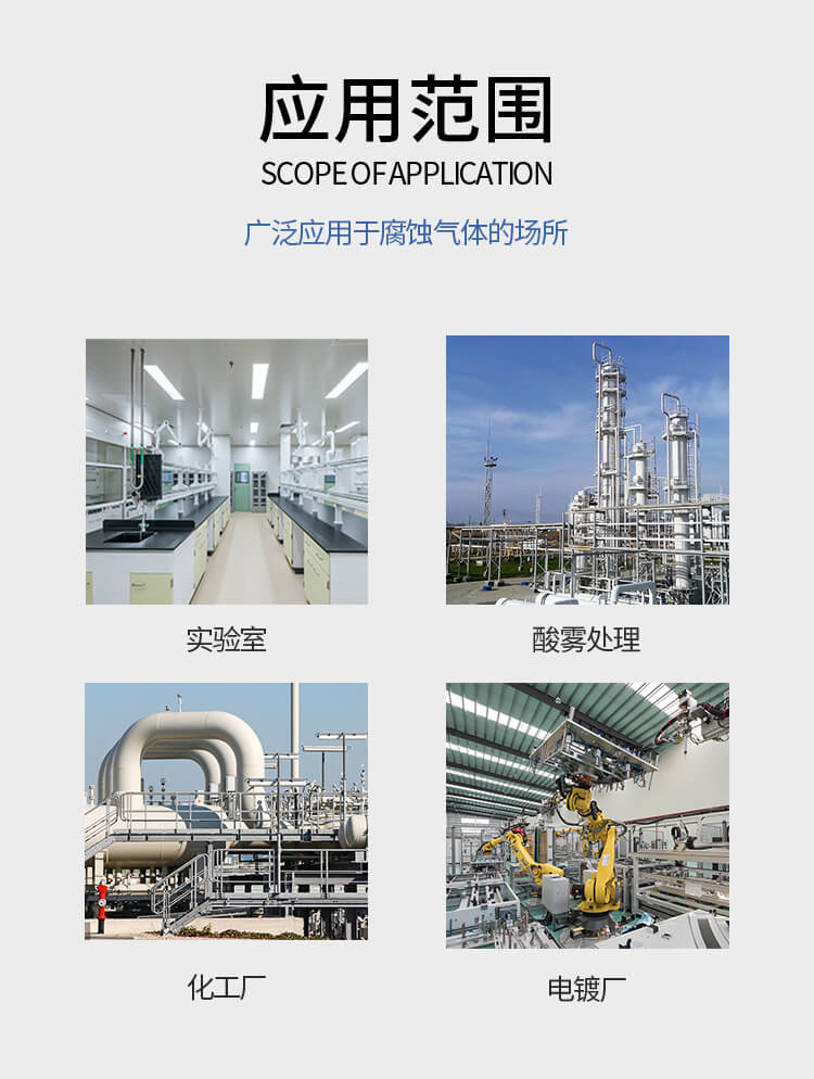 工業(yè)防爆離心風(fēng)機(jī)適用于哪些場(chǎng)景？【鄭通風(fēng)機(jī)】 