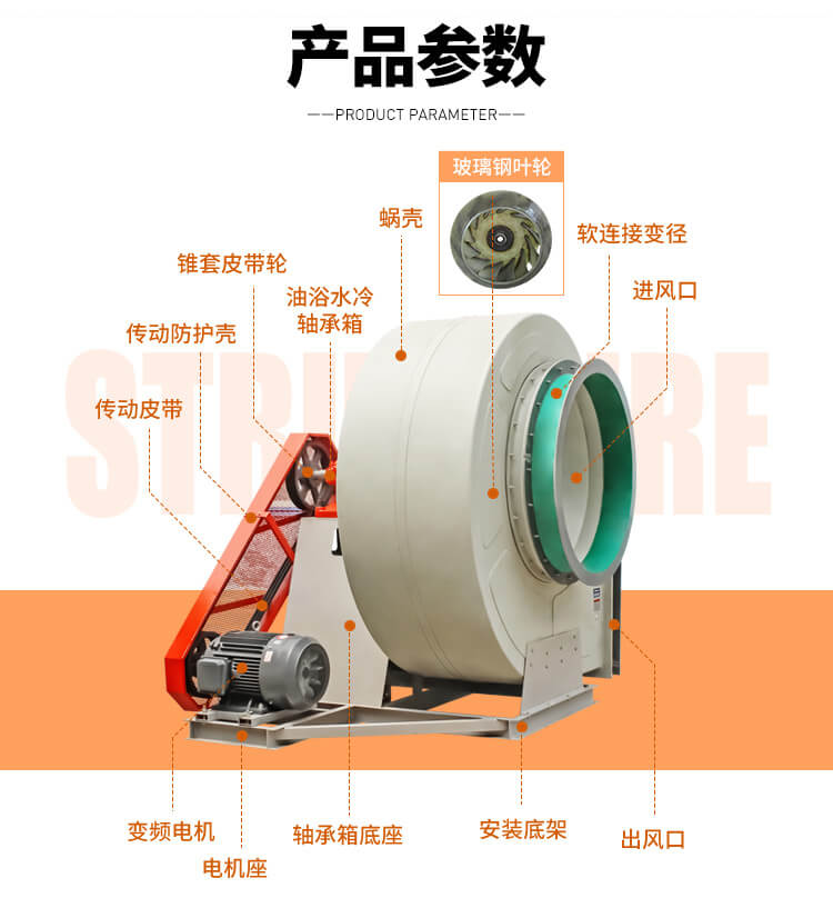 玻璃鋼離心風機的制作成本怎么樣？