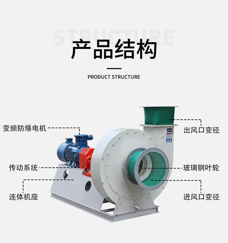 玻璃鋼高壓風(fēng)機(jī)的優(yōu)點(diǎn)有哪些？