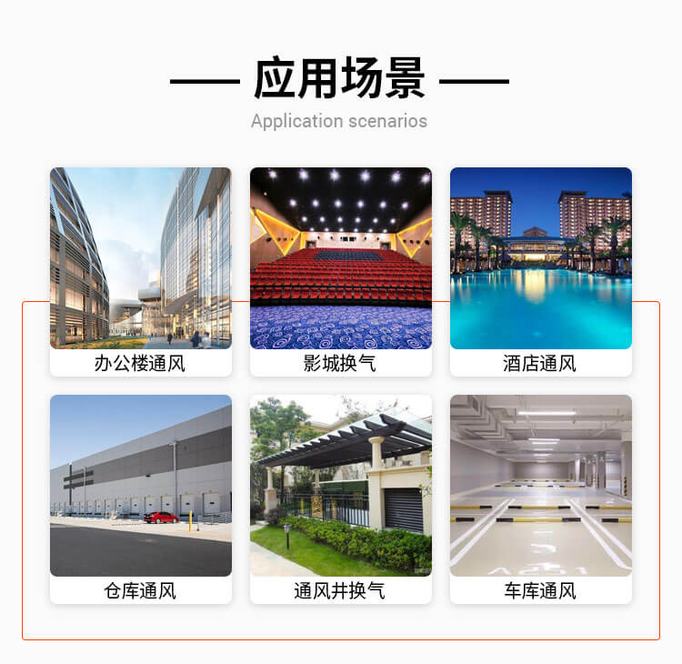 你知道HTFC低噪聲柜式離心通風(fēng)機(jī)有幾種機(jī)型嗎？