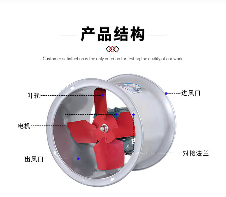 防腐軸流風(fēng)機有什么優(yōu)點？找鄭通風(fēng)機廠家